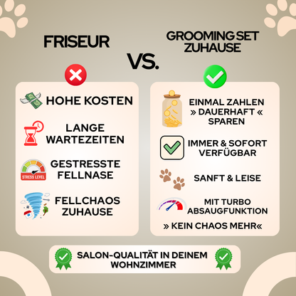 Saint & Coco – 5-in-1 Premium Haustier-Grooming & Saug-Set